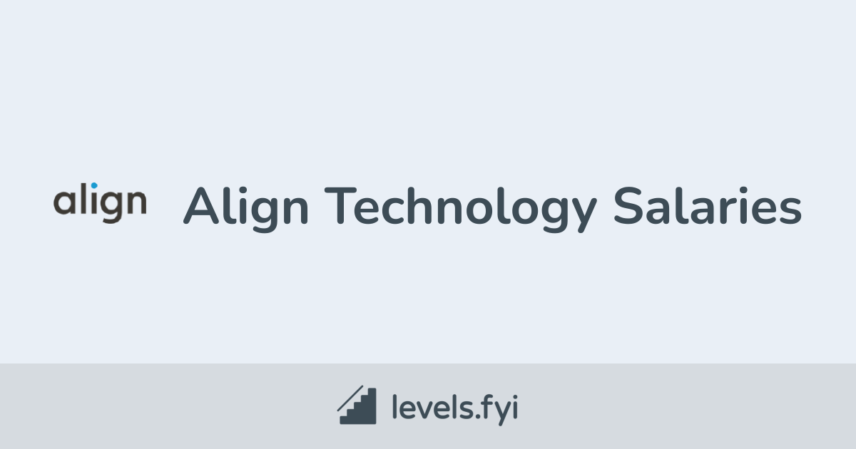 Align Technology Salaries