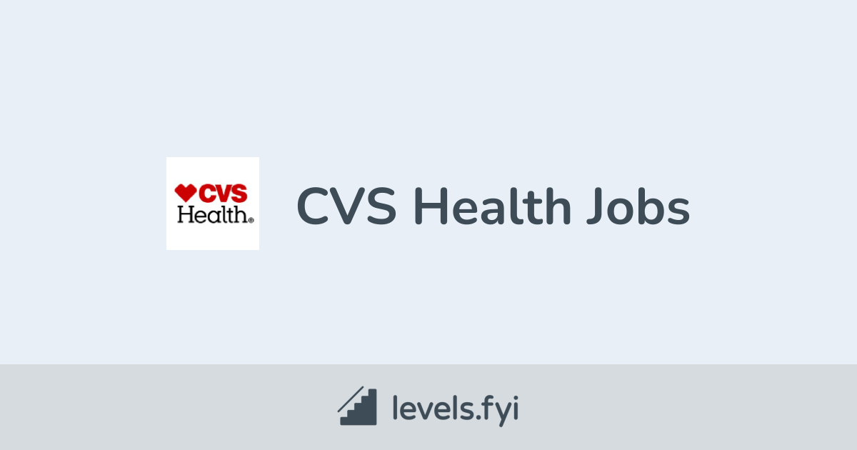 Territory Manager Coram Specia CVS Health Levels.fyi