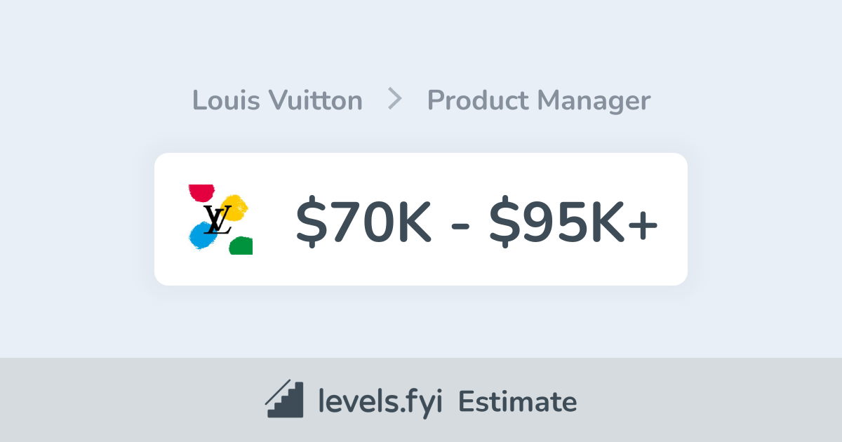 Louis Vuitton Product Manager Salary, $70K-$95K+