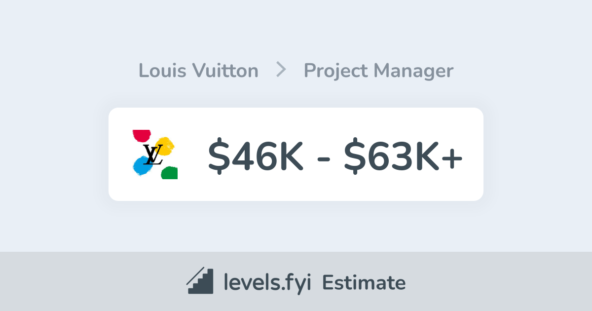 Louis Vuitton Project Manager Salary, $46K-$63K+