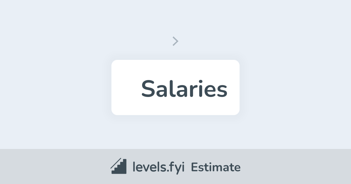 National Retail Solutions Software Engineer Salary | Levels.fyi