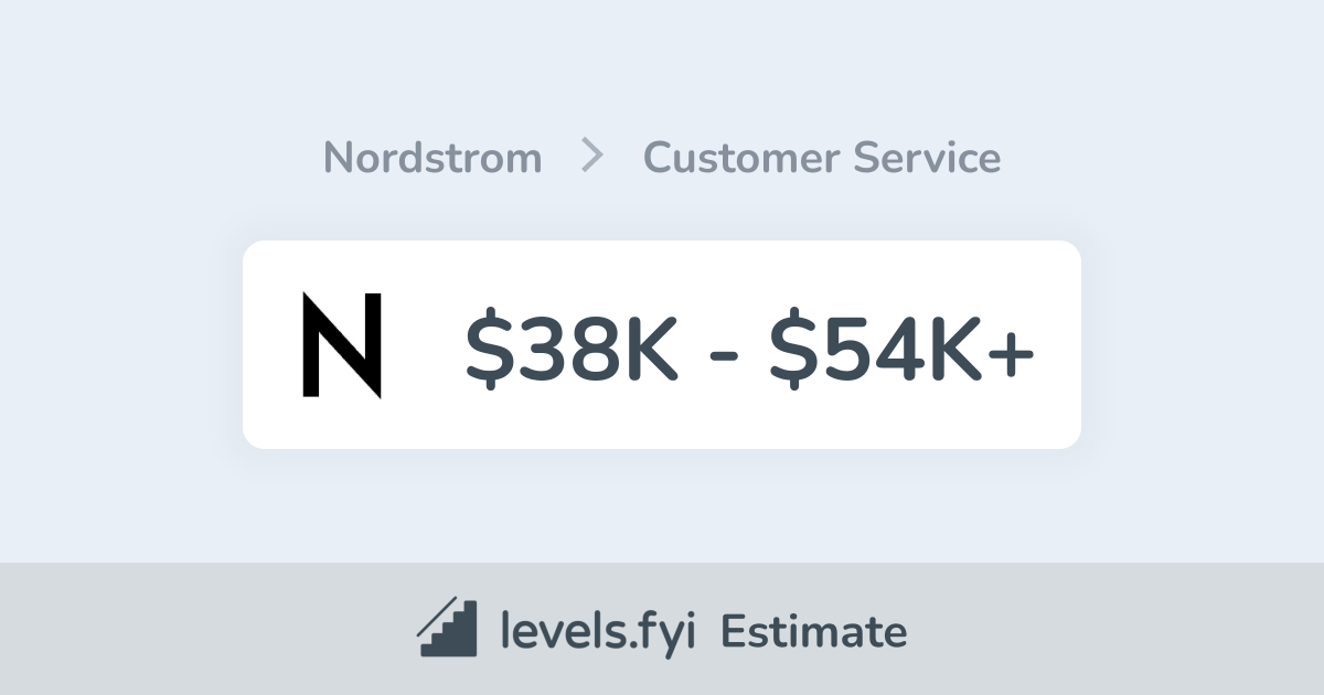 Nordstrom Customer Service Salary, $38K-$54K+