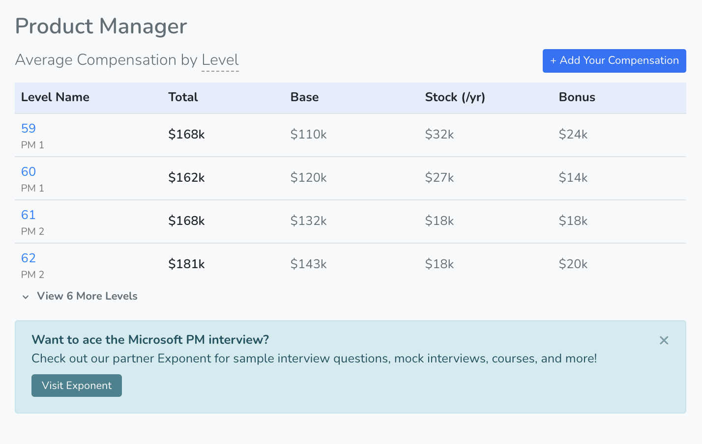 Becoming A Microsoft Program Manager